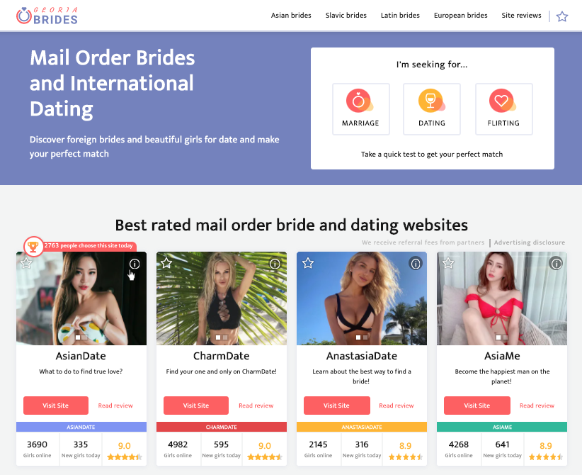 best mail order brides sites